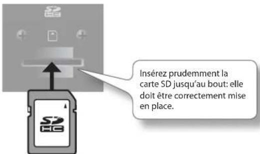 Insérez prudemment la carte SD jusqu'au bout: elle doit être correctement mise en place.