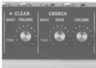 CLEAN BOOST VOLUME TONE 2 1 12 CRUNCH BOOST GAIN VOLUME TONE 2 1 12 1 12