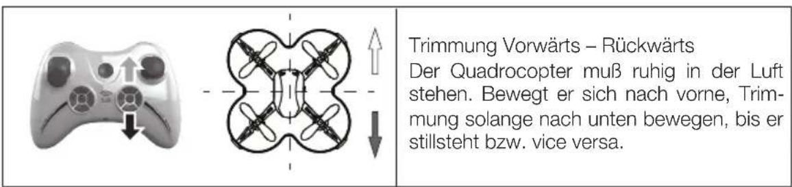 XciteRC Rocket 65XS 3D - Trimmung - 1