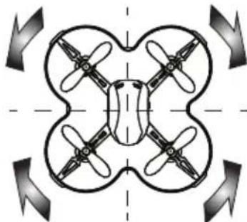 XciteRC Rocket 65XS 3D - Mode Headless - 2