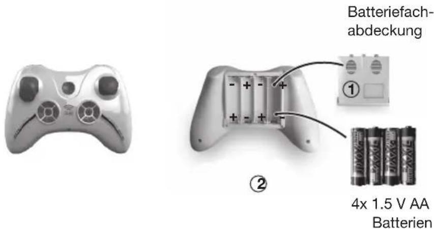 XciteRC Rocket 65XS 3D - Das Fernsteuersystem - 1