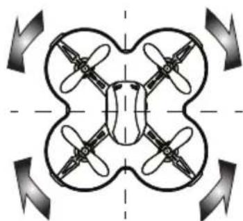 XciteRC Rocket 65XS 3D - Headless-Mode - 2