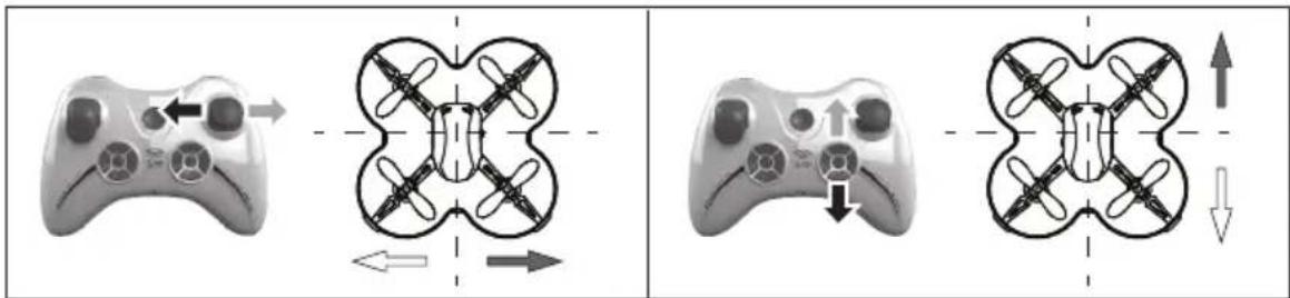 XciteRC Rocket 65XS 3D - Gieren Links - Rechts - 1