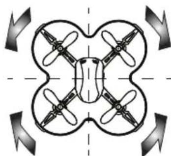 XciteRC Rocket 65XS 3D - Headless mode - 2
