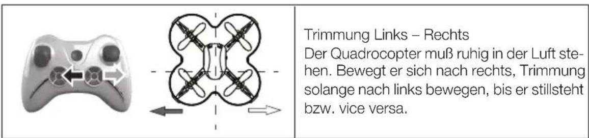 XciteRC Rocket 65XS 3D - Trimmung - 2