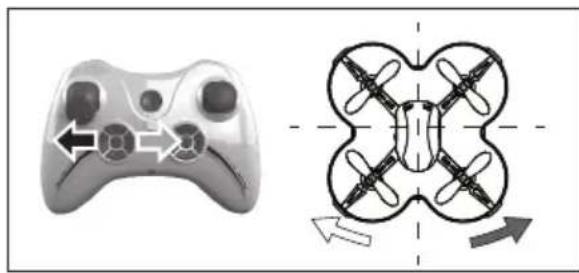 XciteRC Rocket 65XS 3D - Trimmung - 3