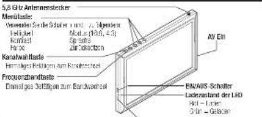 Blade Inductrix FPV RTF - Videomonitor (RTF) - 1