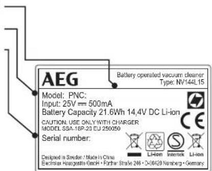 AEG CX7 Classic - REPARATUR- UND KUNDENDIENST - 1