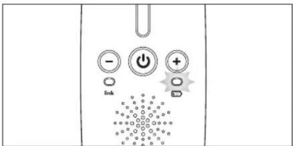 PHILIPS Avent SCD502 - ribion n 6.3.1 - 1