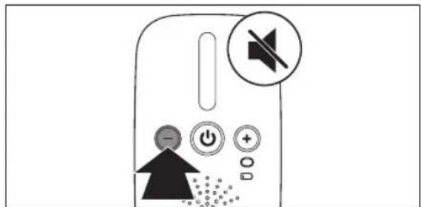 PHILIPS Avent SCD502 - Ajuste del volumen - 2