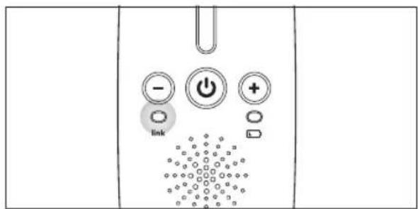 PHILIPS Avent SCD502 - Σύνδεση μονάσς γόνεα και μονάσς μωρου - 3