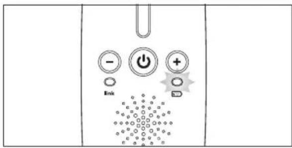 PHILIPS Avent SCD502 - Battery light - 1