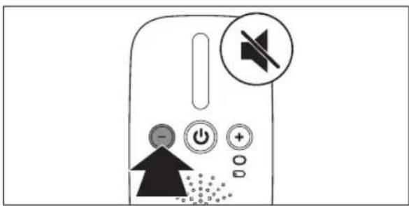 PHILIPS Avent SCD502 - Lautstärke einstellen - 2