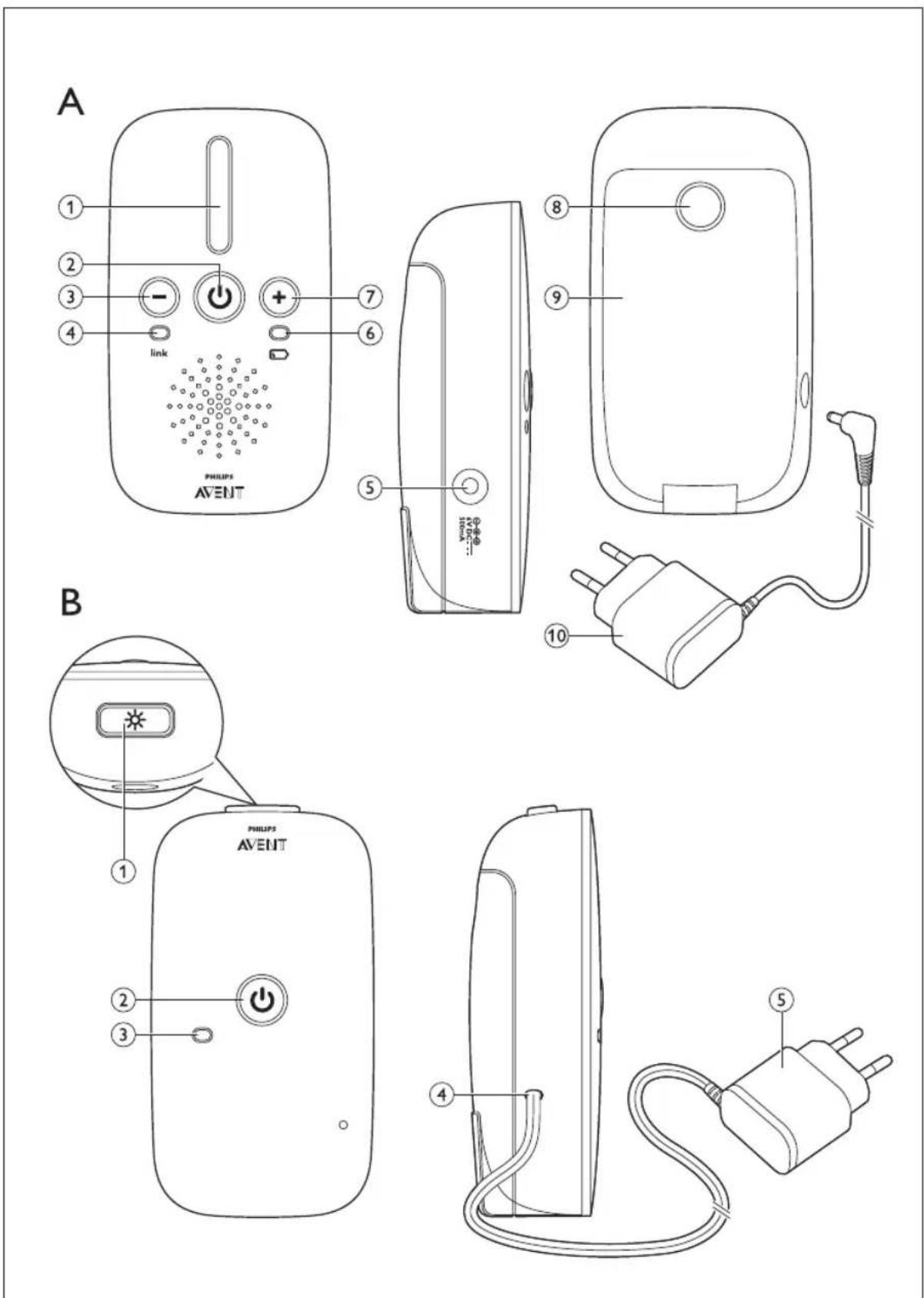 PHILIPS Avent SCD502 - 1