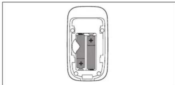 PHILIPS Avent SCD502 - Introduzione - 1