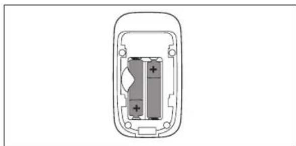 PHILIPS Avent SCD502 - Warning: - 2