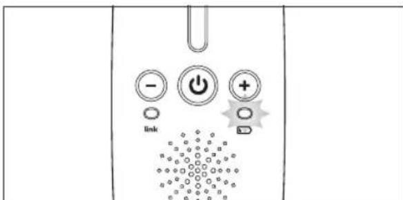 PHILIPS Avent SCD502 - Luz das pilhas - 1