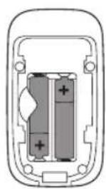 PHILIPS Avent SCD502 - :nnnA - 2