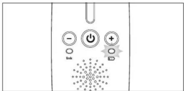 PHILIPS Avent SCD502 - Batterieanzeige - 1