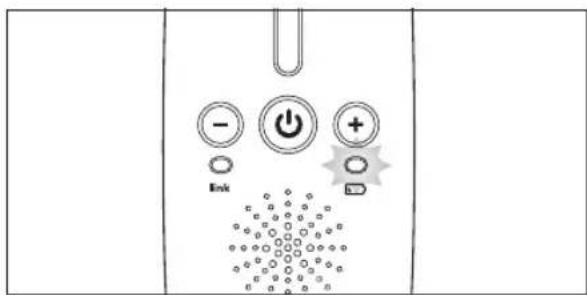 PHILIPS Avent SCD502 - Auxvia mntatapias - 1