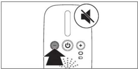 PHILIPS Avent SCD502 - nON by nn 11 - 2