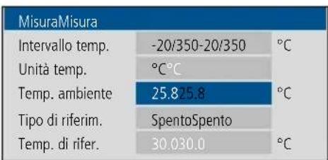Laserliner ThermoXplorer Pro - Temperatura ambiente - 1