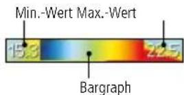 Laserliner ThermoXplorer Pro - Temperaturbereich / Automatik (A) - 1
