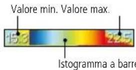 Laserliner ThermoXplorer Pro - Gamma di temperature / Regolazione automatica (A) - 1