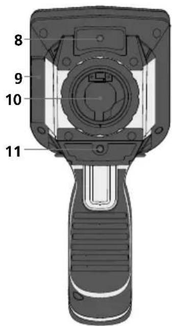 Laserliner ThermoXplorer Pro - Function / Application - 2