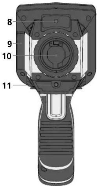 Laserliner ThermoXplorer Pro - Zoom - 5