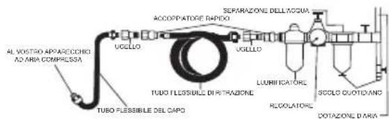 SILVERLINE 763565 - Inserire il connettore rapido - 3