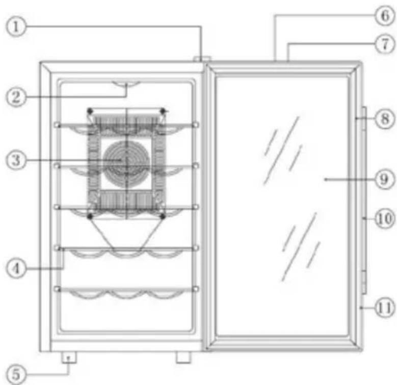 Sonnenkönig Cava 18 MONO - Contenu - 1