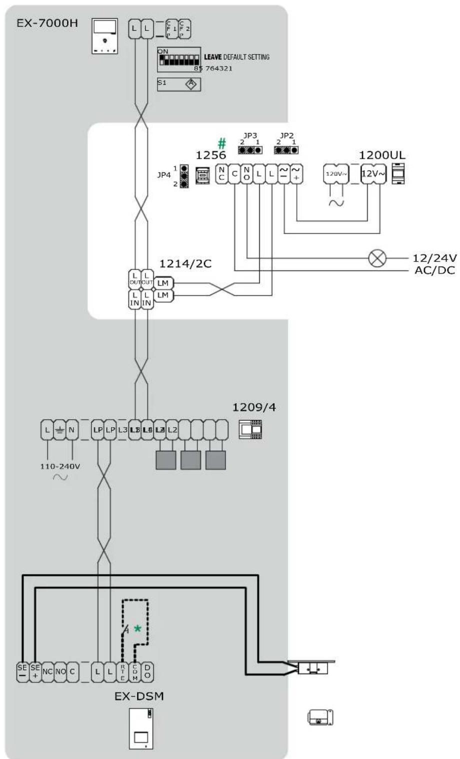 COMELIT HFX7000M - Full System Expansion Diagram - 3