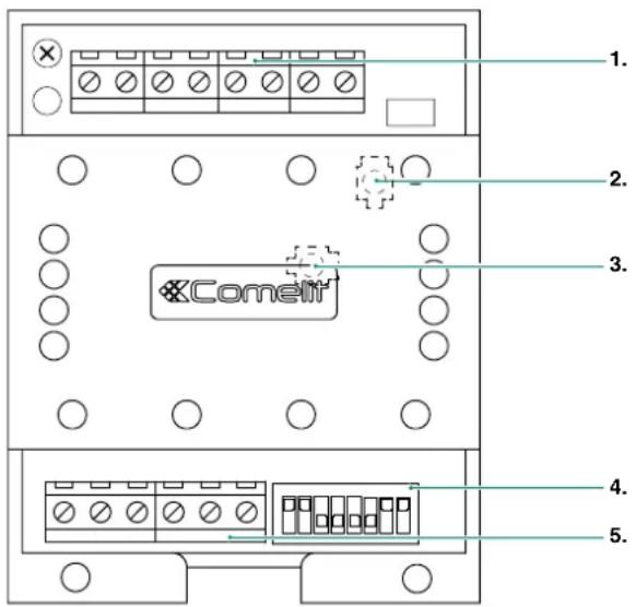 COMELIT HFX7000M - INTERFAZ DE CÁMARA DE CCTV ART. 1409 - 1
