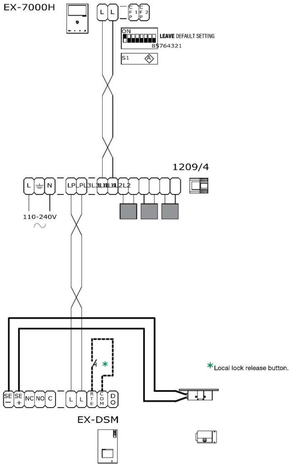 COMELIT HFX7000M - Full System Expansion Diagram - 2