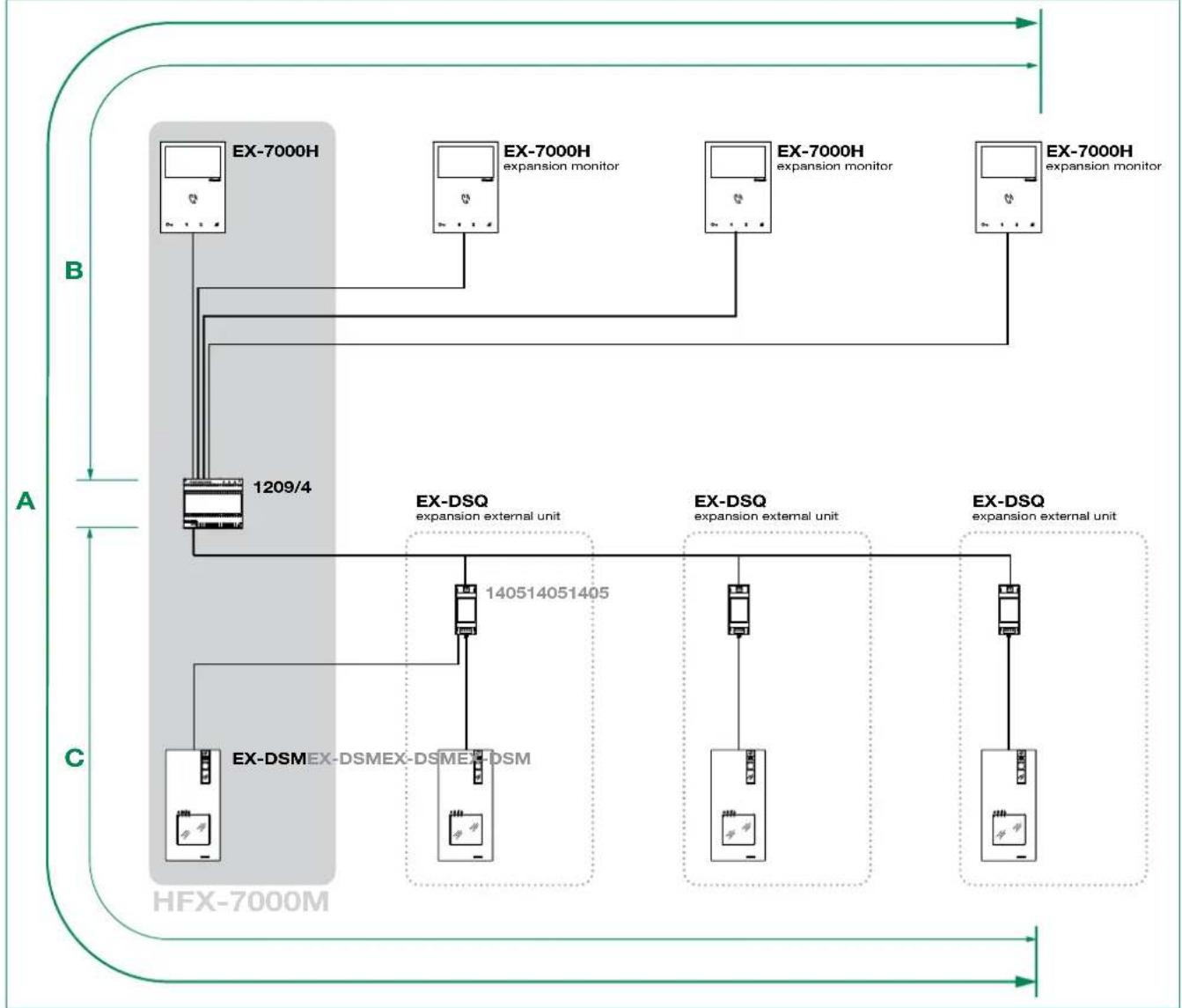 COMELIT HFX7000M - Full System Expansion Diagram - 1