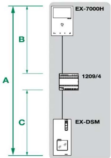COMELIT HFX7000M - Kit de usuario universal Art. HFX-7000M - 1