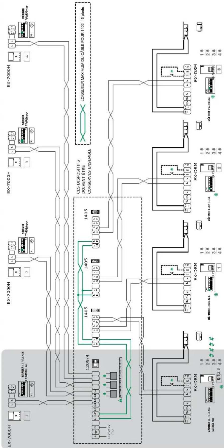 COMELIT HFX7000M - Schema de I'evolution complete du systeme - 3