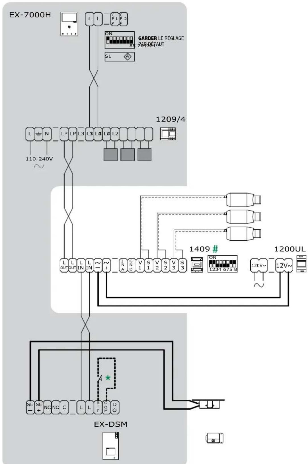 COMELIT HFX7000M - Schema de I'evolution complete du systeme - 9