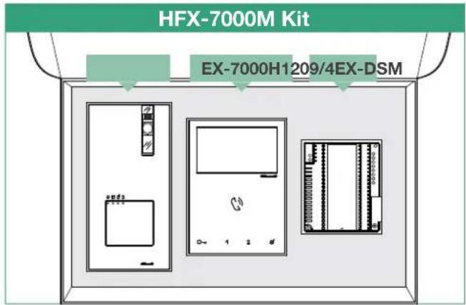 COMELIT HFX7000M - Contents of the package - 1