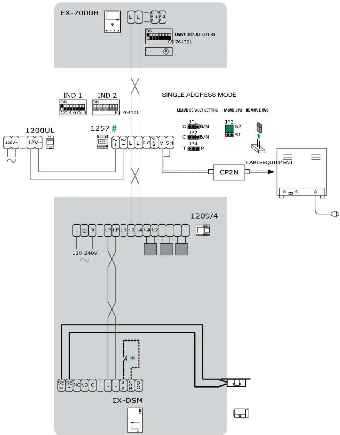 COMELIT HFX7000M - Full System Expansion Diagram - 2