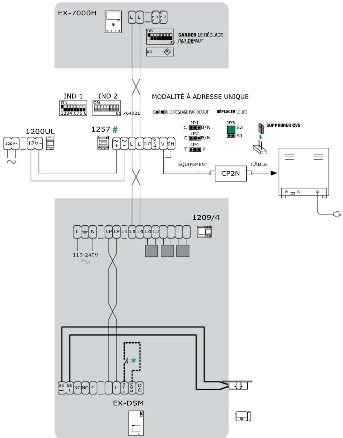 COMELIT HFX7000M - Schema de I'evolution complete du systeme - 7