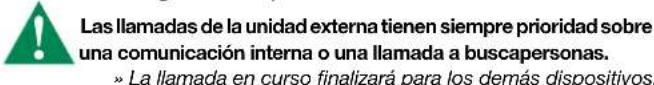 COMELIT HFX7000M - Como responder a una llama de una unidad interna - 1