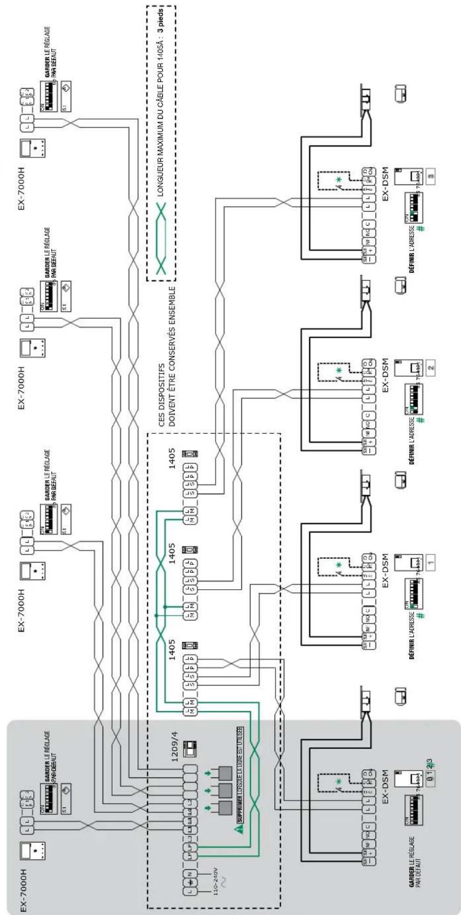 COMELIT HFX7000M - Schema de I'evolution complete du systeme - 4