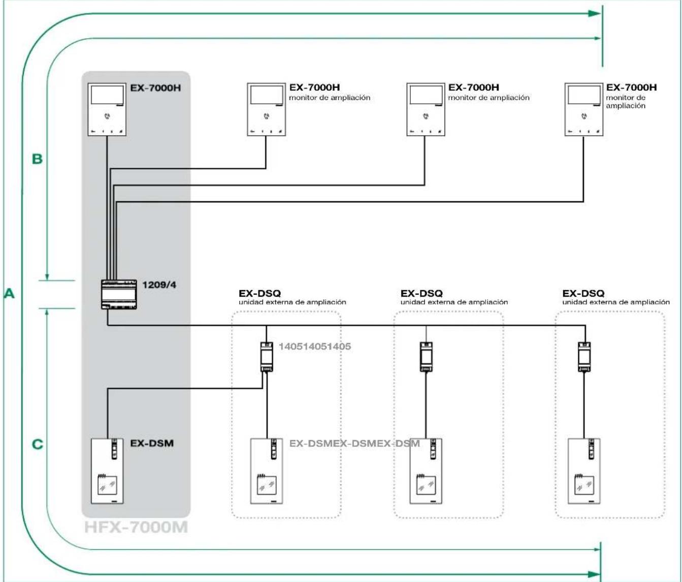 COMELIT HFX7000M - Diagrama de ampliacion de systema maxima - 1