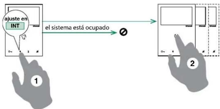 COMELIT HFX7000M - Como responder a una llama de una unidad interna - 2