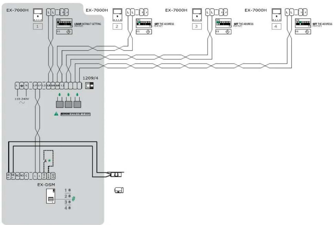COMELIT HFX7000M - Full System Expansion Diagram - 3
