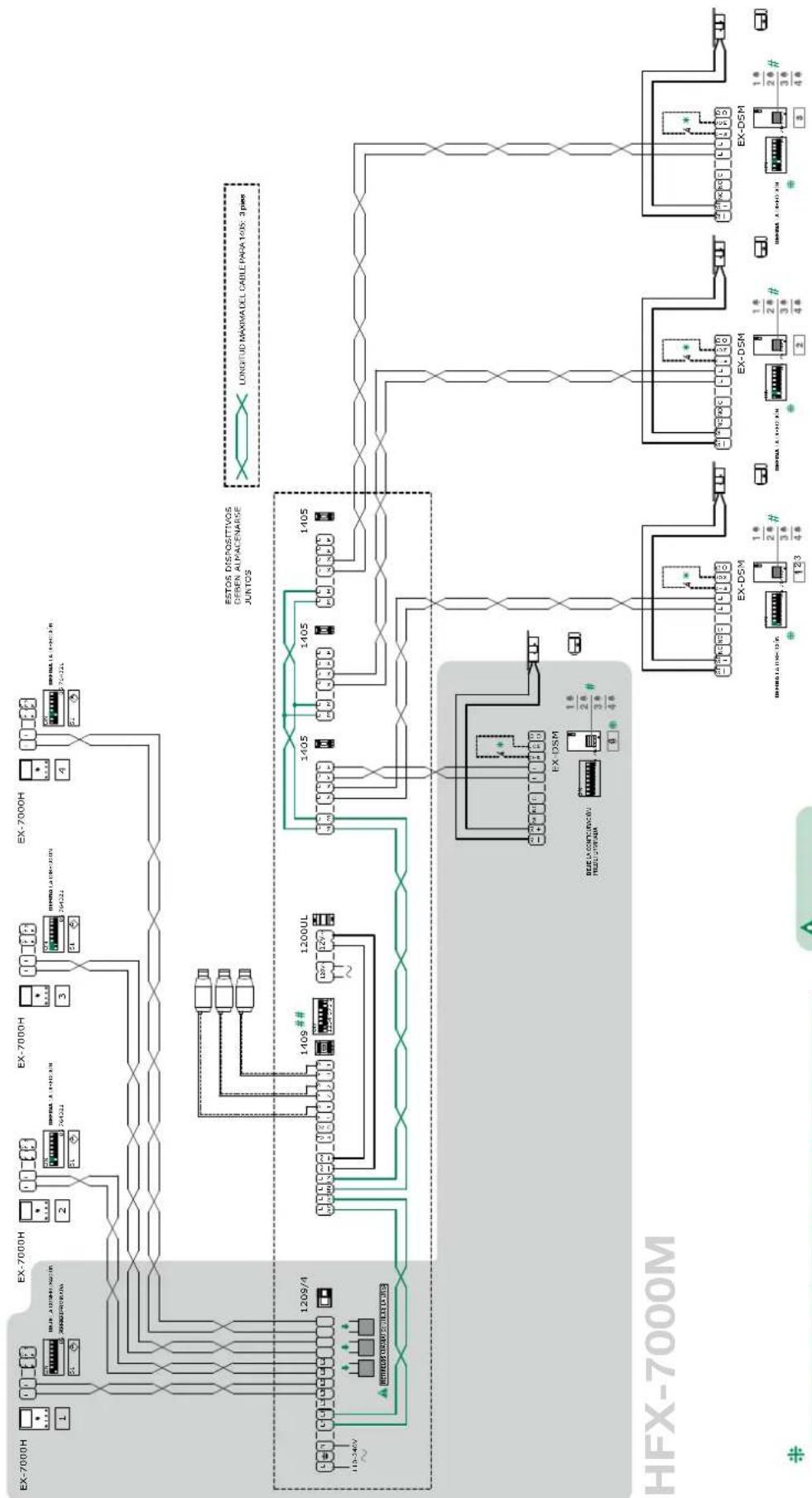 COMELIT HFX7000M - Diagrama de ampliacion de systema maxima - 13