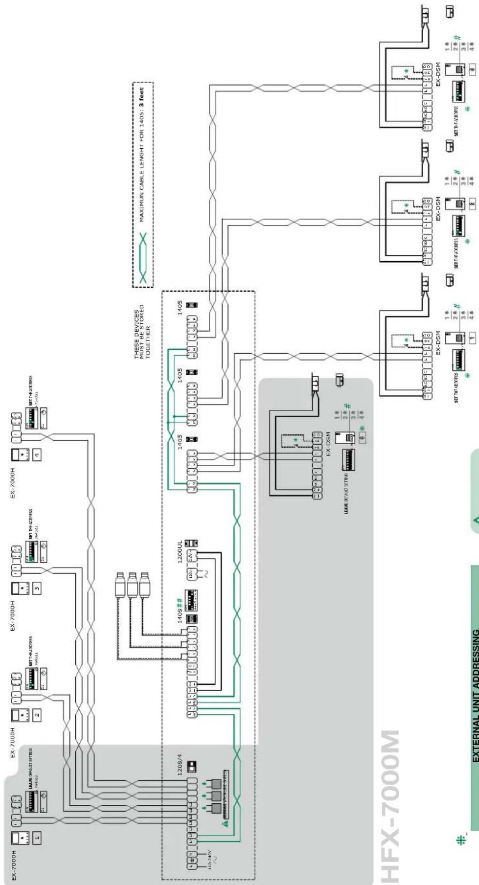COMELIT HFX7000M - Full System Expansion Diagram - 5