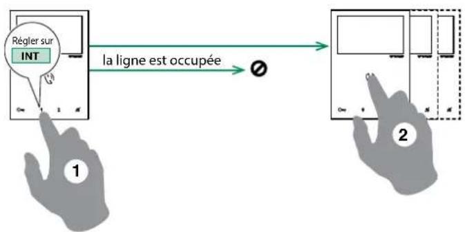 COMELIT HFX7000M - Comment répondre à un appel d'un poste interieur - 1
